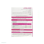 کپسول امونیکس دایونیکس فارما 30 عدد | داروخانه شبانه روزی مهشاد | داروکاو | ارسال به سراسر کشور |داروخانه آنلاین