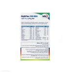 مولتی پلاس برای آقایان یوروویتال 60 عدد | داروخانه شبانه روزی مهشاد | داروکاو | ارسال به سراسر کشور | داروخانه آنلاین | پشتیبانی تخصصی | ارسال روزانه محصولات